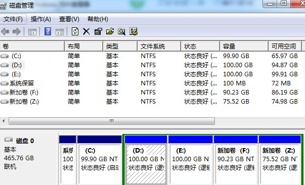 適合新手小白win7磁碟空間調整方式分享