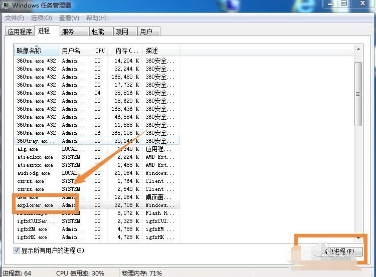 win7電腦桌面圖示和下方工作列都消失了怎麼辦