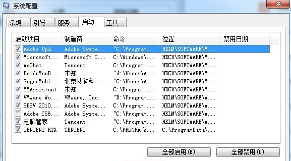 Win7에서 시작 항목을 설정하는 방법에 대해 자세히 논의하십시오.