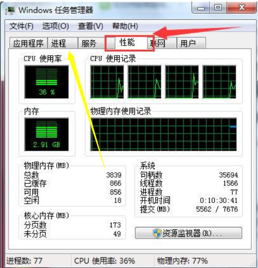 Detailed explanation of what to do if win7 memory usage is too high