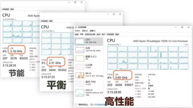 Win10電源のハイパフォーマンスモードをオンにする方法