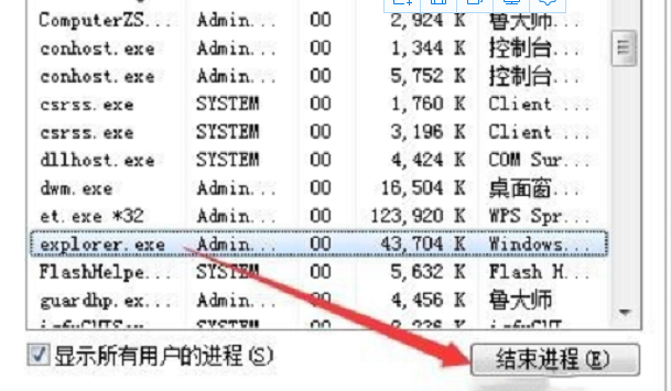 win7システムでタスクバーが表示されない問題の解決策