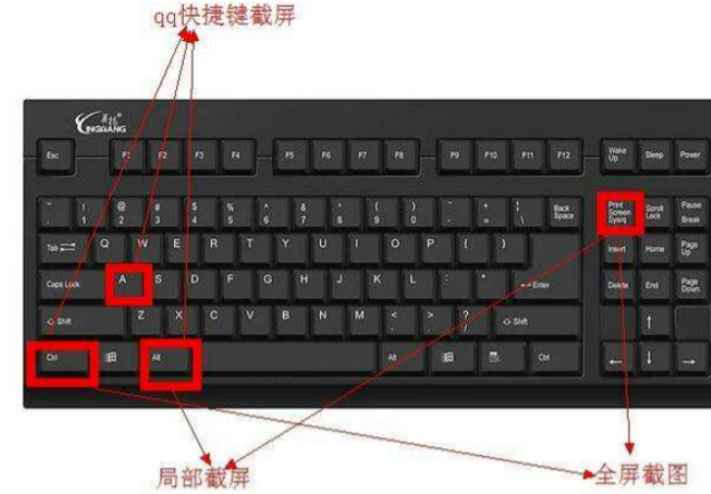 Detailed explanation of what is the shortcut key for taking screenshots in Windows 7