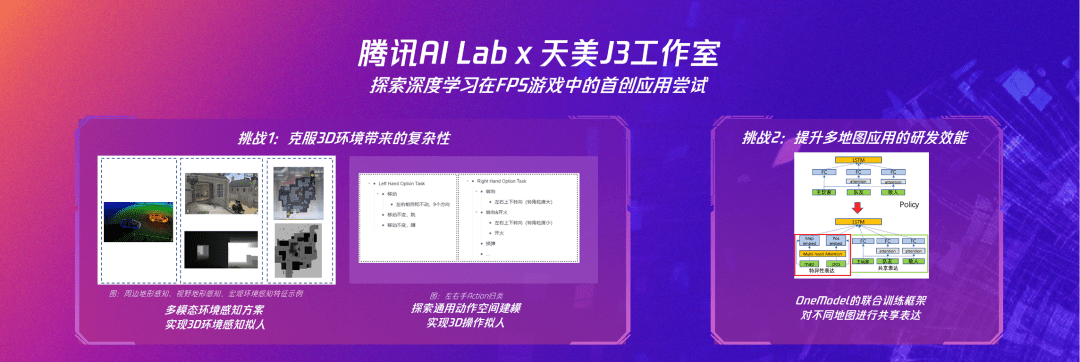 看了天美对AI的布局，我感觉它想得是真明白