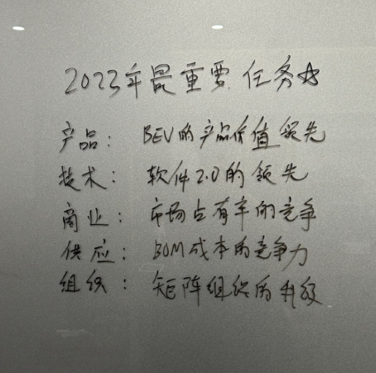 中国新能源汽车市场：理想汽车在上半年交付13.9万辆，成为领先品牌