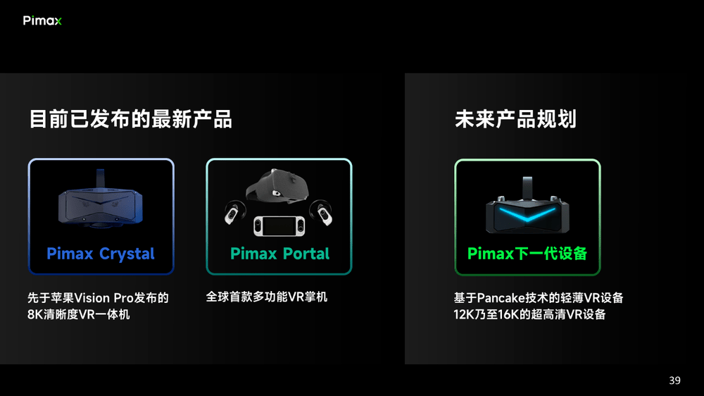 开创全新虚拟现实体验的Pimax Crystal VR头显