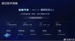 创维汽车推出全新HT-i智辉版中型SUV,电动驱动引领行业