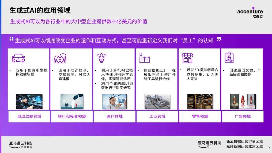 無限の可能性を生み出す生成人工知能：知性の限界を突破するブレークスルー