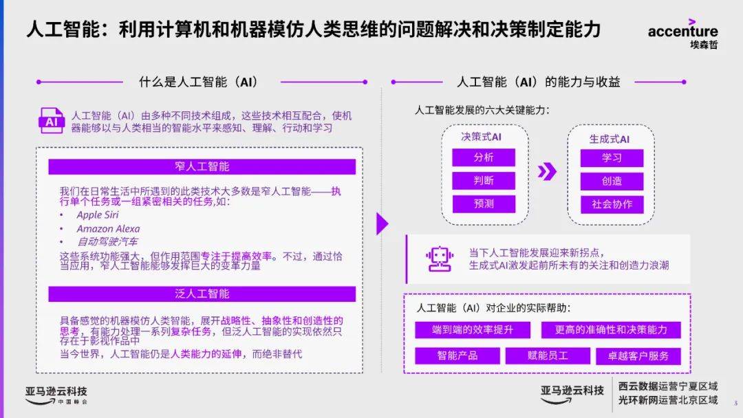 Generative artificial intelligence that creates unlimited possibilities: a breakthrough across the edge of intelligence