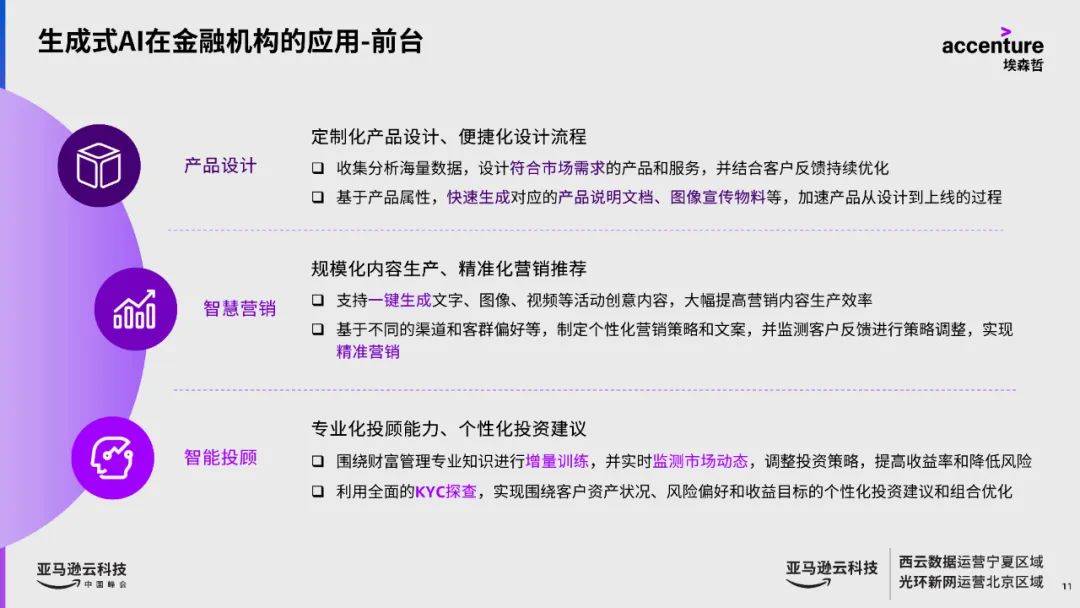 创造无限可能的生成式人工智能：跨越智慧边际的突破