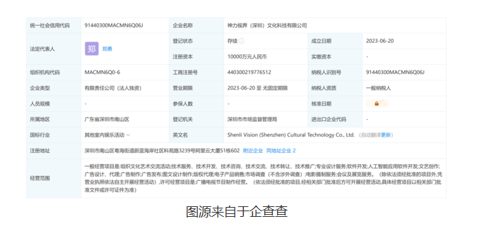 阿里大文娛CTO揭秘：妙鴨相機融入神力視界新篇章