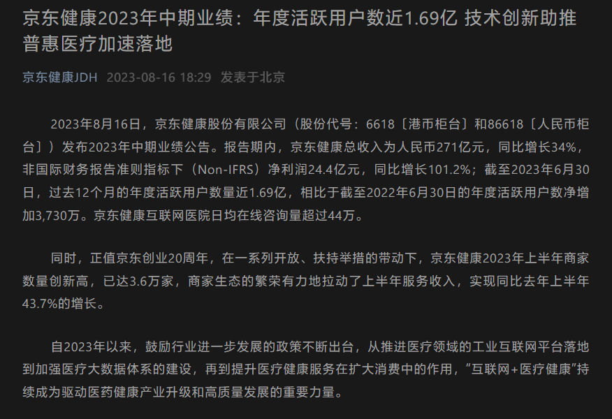 京东健康：上半年收入为人民币 271 亿元，同比增长 34%