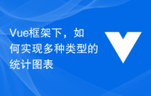 Vue框架下，如何实现多种类型的统计图表