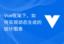 Vue框架下，如何实现动态生成的统计图表
