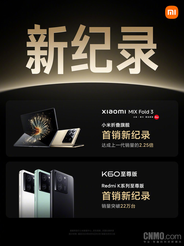 小米新品震撼登场：MIX Fold 3与Redmi K60至尊版破天销售记录