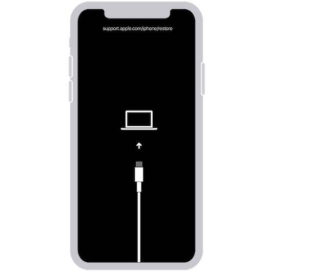 Comment débloquer un iPhone sans mot de passe