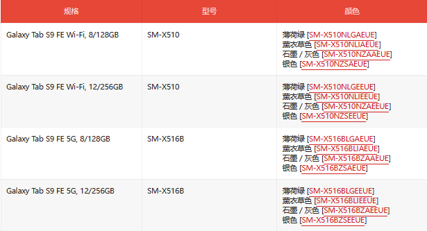 三星即将发布Galaxy Tab S9 FE与FE+平板电脑：规格与特色解读