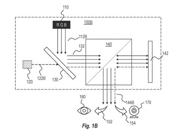 Microsoft の特許が AR/VR 光投影校正干渉用のモニタリング光源ソリューションを提案