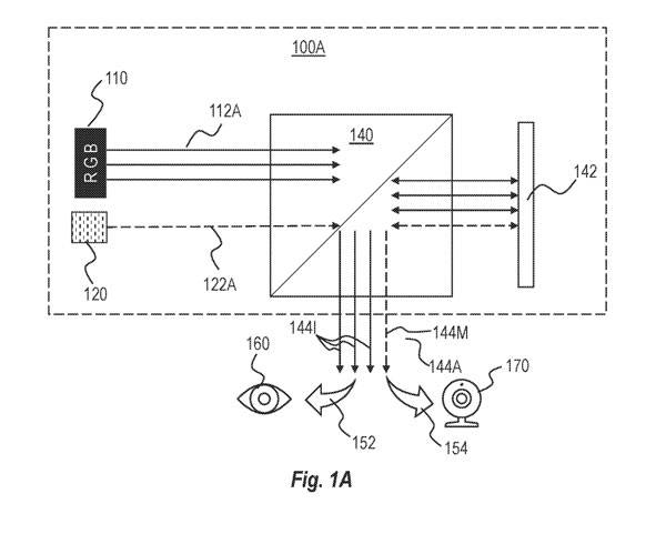 Microsoft の特許が AR/VR 光投影校正干渉用のモニタリング光源ソリューションを提案