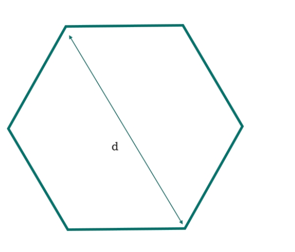 Wie lautet das C-Programm für die Fläche eines Sechsecks angesichts der Länge seiner Diagonale?