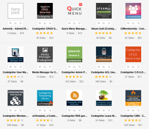 CodeIgniter: Explore views and templates