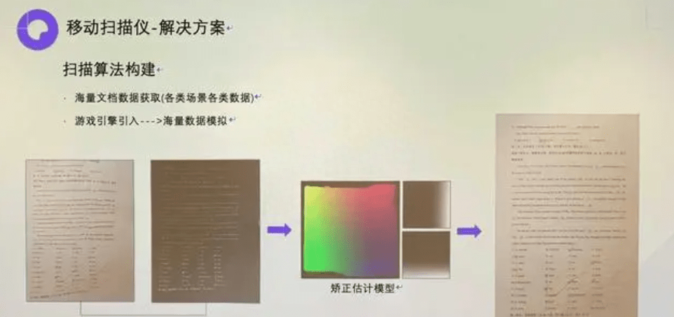 대규모 AI 모델로 구동되는 Quark Scan King 앱이 새롭게 출시되어 작업자에게 필수적인 스캐닝 도구를 제공합니다.