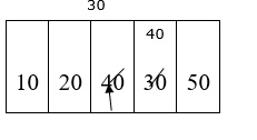 Explain the process of selection sorting in C language