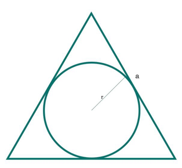 In the C program, calculate the area of ​​the inscribed circle of an equilateral triangle