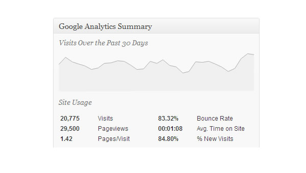 Tirez parti de WordPress en tant que puissant framework d’application Web