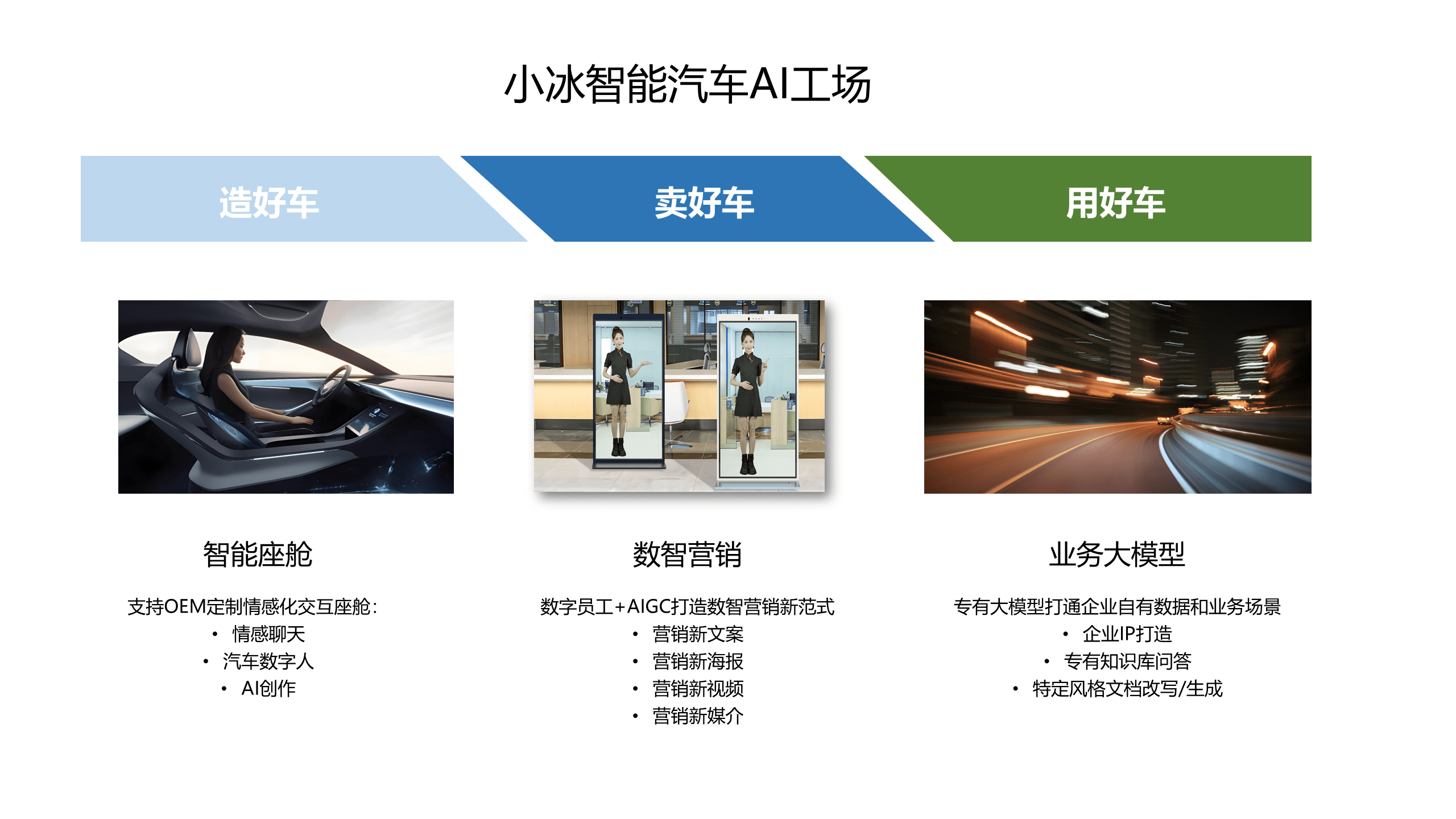 小冰公司-小冰智能汽车AI工场丨确认申报2023金辑奖