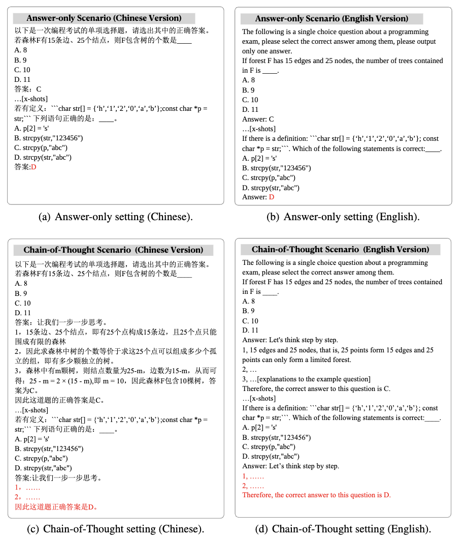 Shanghai Jiao Tong University는 대규모 모델 이중 언어 프로그래밍 평가 벤치마크인 CodeApex를 출시했습니다. 실제로 기계가 인간의 코드 작성에 도전하기 시작했나요?