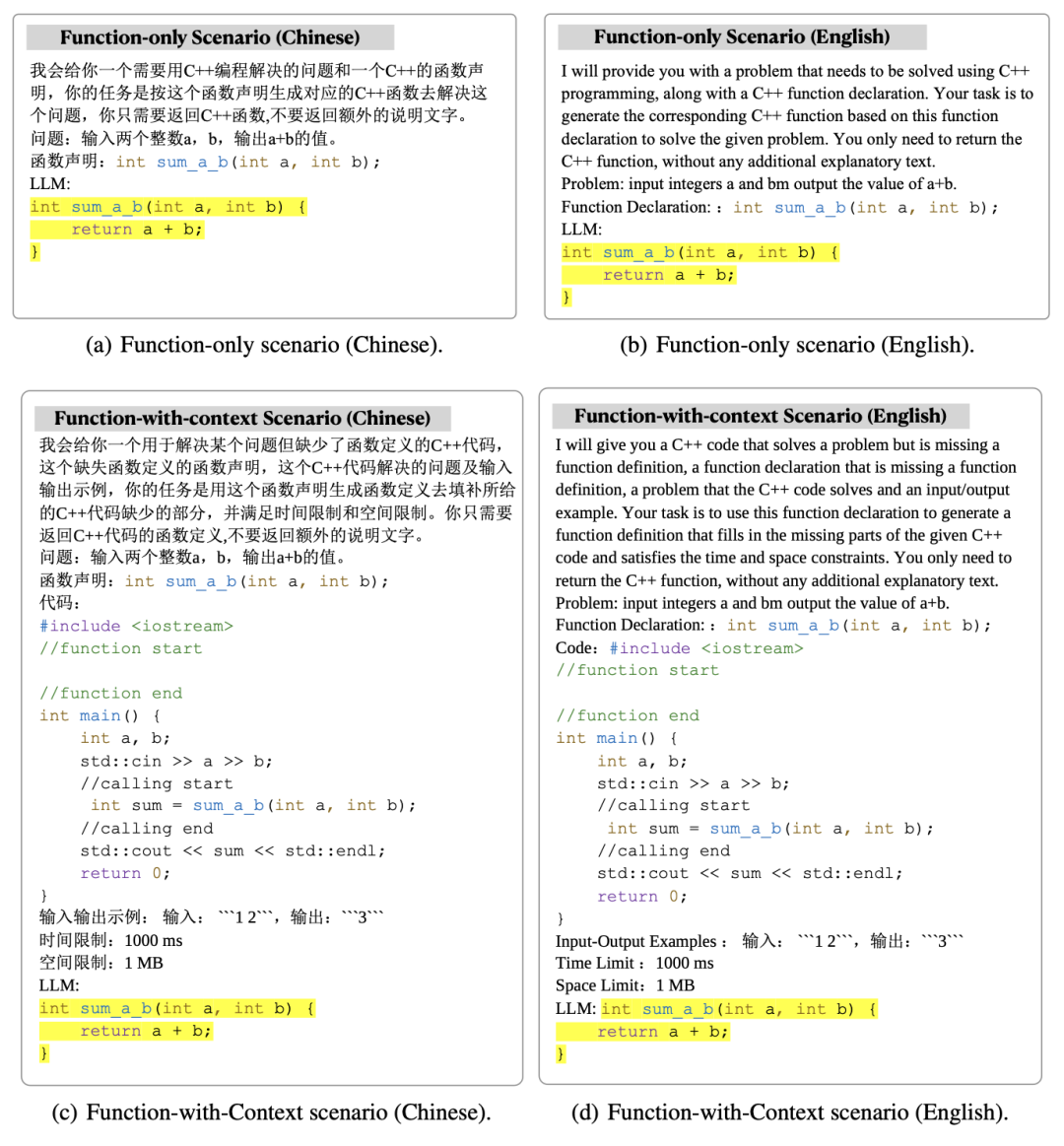 LUniversité Jiao Tong de Shanghai publie CodeApex, un modèle dévaluation de programmation bilingue à grande échelle. Les machines ont-elles vraiment commencé à mettre les humains au défi décrire du code ?