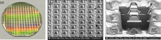 „JBD bringt den neuen Single-Chip-Vollfarb-MicroLED-Prototyp eines Mikrodisplays der „Phoenix-Serie“ auf den Markt, um die Entwicklung von VR-Headsets zu unterstützen.“