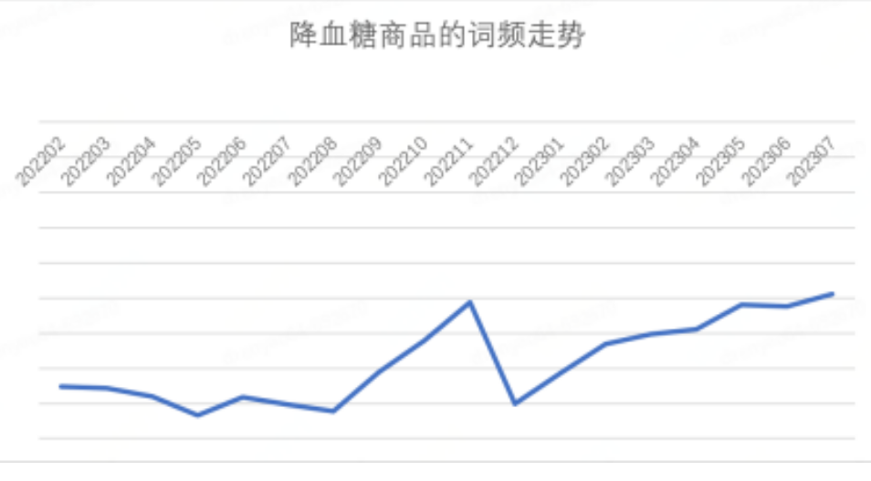 京东发布 2023 年 7 月消费趋势：智能产品受欢迎，黑色、白色、红色成为热门流行色