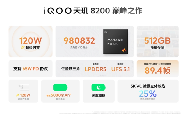 iQOO Z8：全球最佳LCD屏幕搭载 性能小超人即将登场