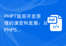 PHP7底层开发原理的演变和发展：从PHP5到PHP7的升级之路