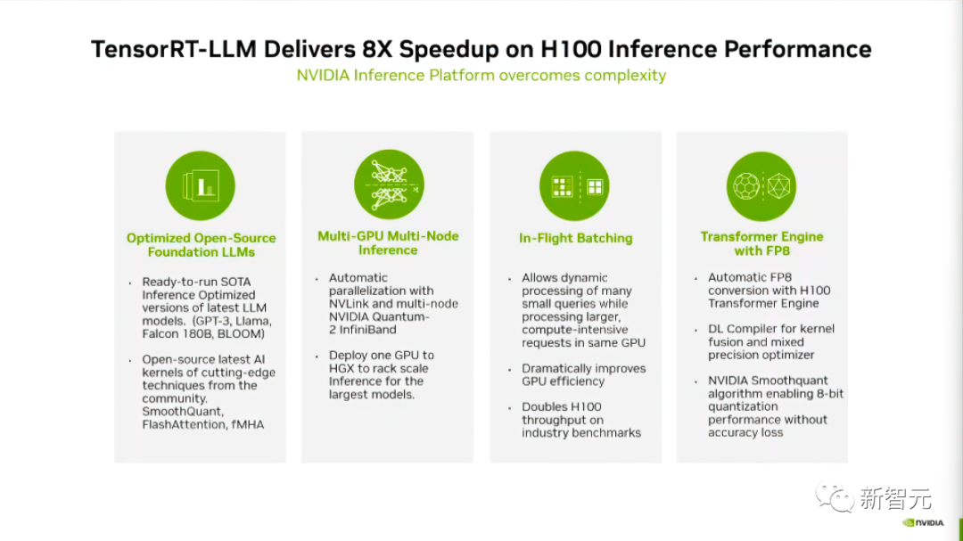 Penaakulan H100 melonjak 8 kali ganda! NVIDIA secara rasmi mengumumkan sumber terbuka TensorRT-LLM, menyokong 10+ model