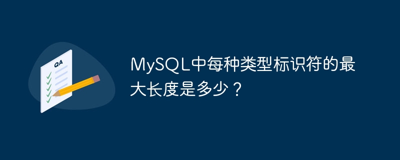 What is the maximum length of each type of identifier in MySQL?