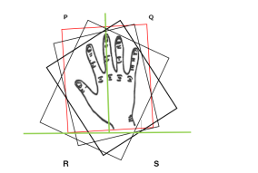 Calculate the maximum distance between two points on the coordinate plane using the rotating caliper method