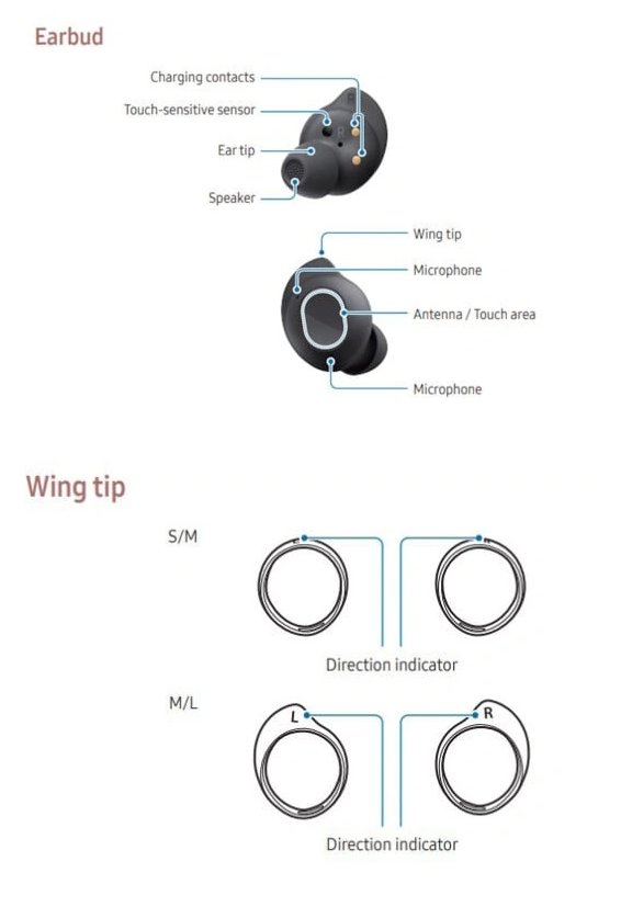 三星Galaxy Buds FE：三星新一代无线耳机曝光