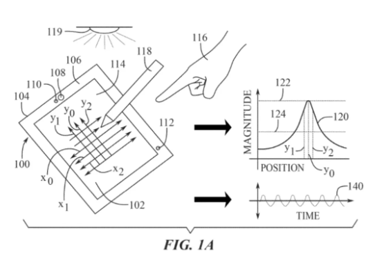 Apple technology patent: Innovative method to improve screen display quality