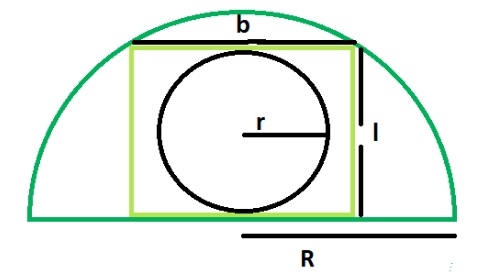 Quelle est laire dun cercle à lintérieur dun rectangle inscrit dans un demi-cercle ?