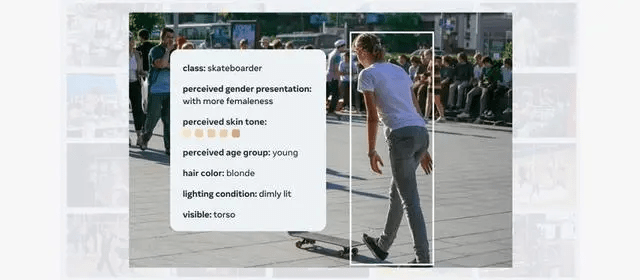 Meta開源FACET工具，用於評估AI模型中的種族和性別偏見