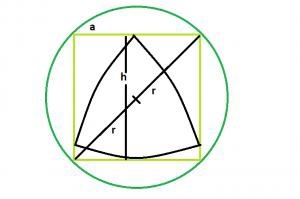 Wie lautet die Übersetzung in C für das größte Ruhrdreieck in einem in einen Kreis eingeschriebenen Quadrat?