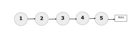 获取链表的中间元素的Python程序，在单次迭代中完成