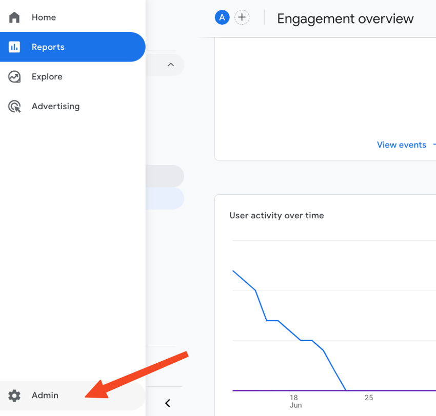 在WordPress中添加Google Analytics 4的方法