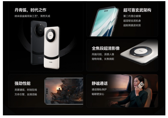 华为Mate60 Pro+全球首款双星卫星通信智能手机