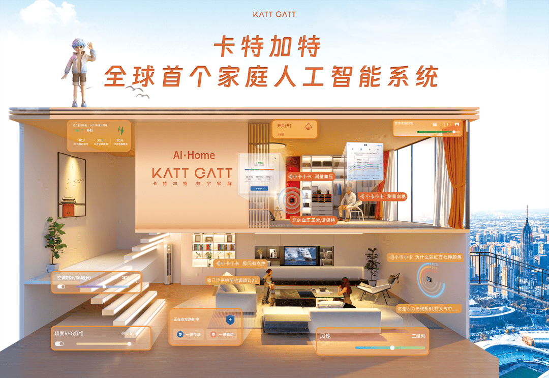 Kattegat: A single champion in the field of home artificial intelligence, leading a new era of AI digital home