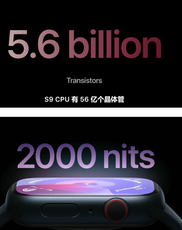 Apple Watch Series 9亮相：S9芯片性能提升30%