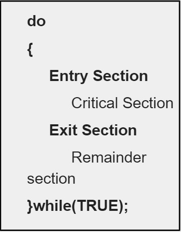 C/C++ でのプロセスの同期